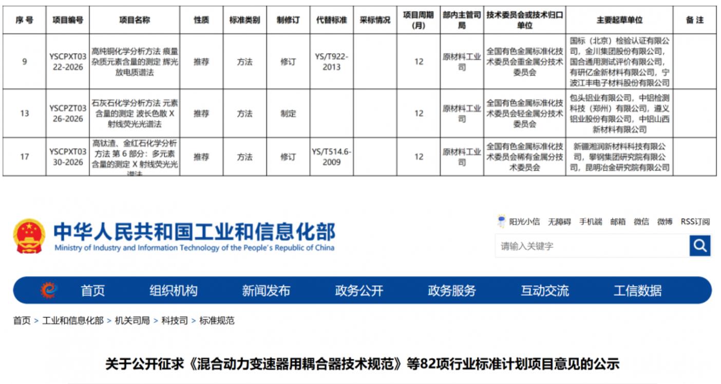 工信部对82项行业标准计划项目征求意见，涉仪器方法